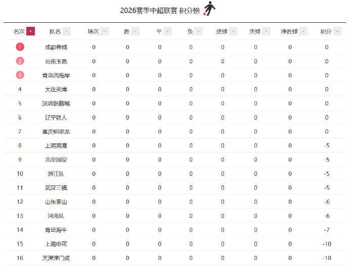 球会友谊比分直播_球会友谊比分预测_球会友谊精彩集锦回放