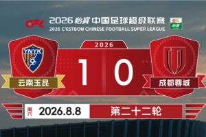 狂飙！云南玉昆绝地反击，主场逆袭成都蓉城