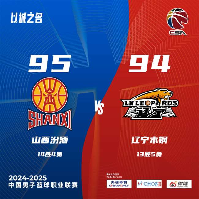 wnba直播在线观看_wnba高清直播_wnba比分直播